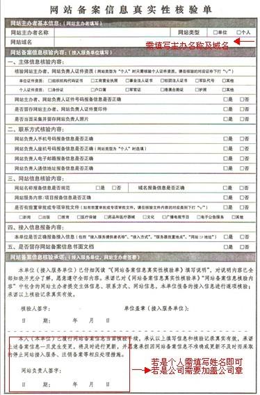 中國聯(lián)合網(wǎng)絡(luò)通信有限公司河北分公司備案流程 北京新鴻儒備案表格